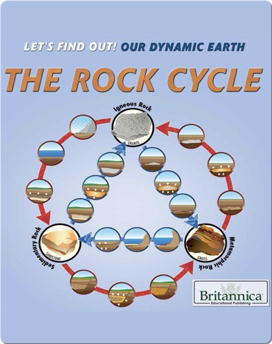 The Rock Cycle