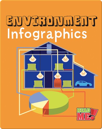 Environment Infographics