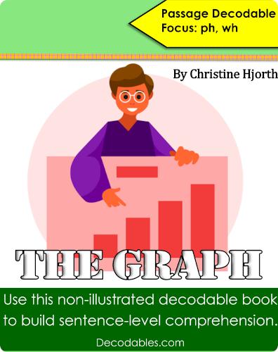 The Graph