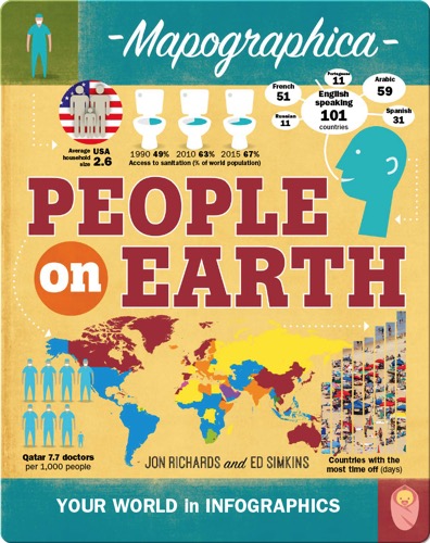 People on Earth