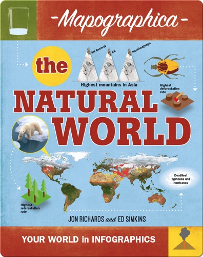 The Natural World