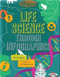 Life Science Through Infographics